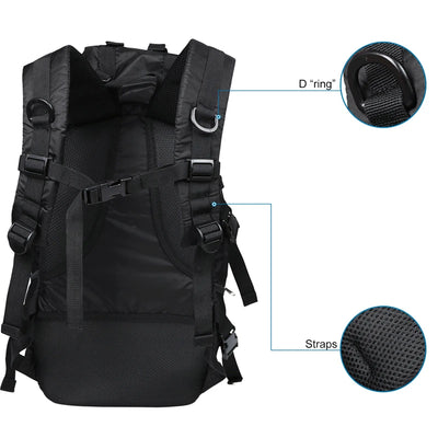 Black backpack with detailed views of D-ring and straps on a white background