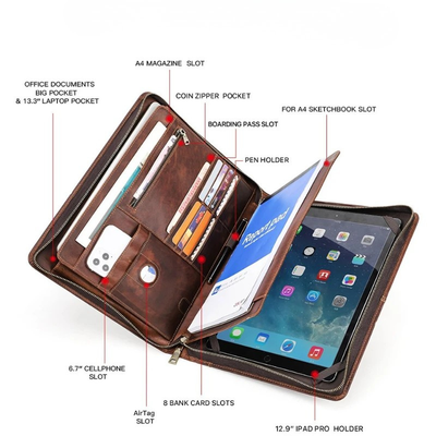 Brown leather iPad folio case shown open with a tablet inside, overlaid with callout labels pointing to interior pockets and slots such as A4 magazine slot, coin zipper pocket, pen holder, and 8 bank card slots.