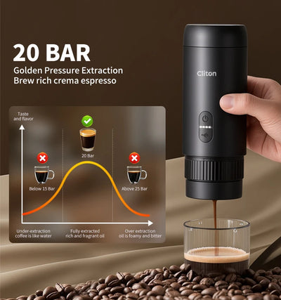 A hand holds a black Cliton portable espresso maker over coffee beans, extracting espresso into a small glass cup. The image includes marketing text about 20 BAR pressure and a small explanatory diagram showing extraction pressure levels.