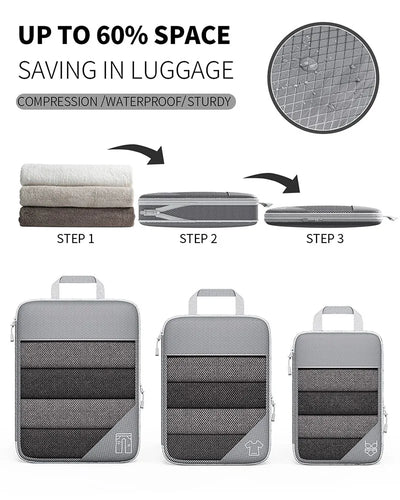 Steps showing how to use compression bags for space-saving in luggage with a close-up of the material texture.