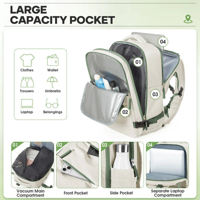 Vacuum Compression Travel Backpack – Waterproof Business Bag
