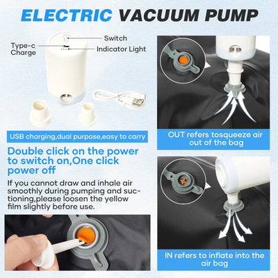Vacuum Compression Cabin Bag with Pump – Large Capacity Travel Bag