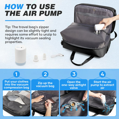Vacuum Compression Cabin Bag with Pump – Large Capacity Travel Bag