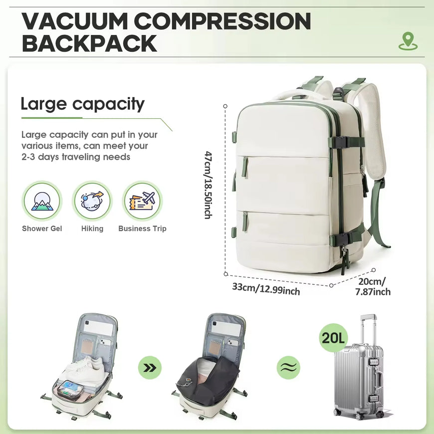 Vacuum compression backpack with capacity details and usage examples on a white background