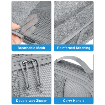 Four-panel close-up feature graphic of a gray bag showing breathable mesh, reinforced stitching, double-way zipper, and carry handle, with blue text labels.