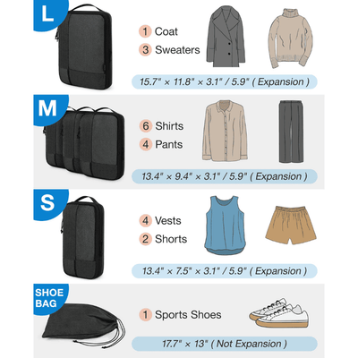 Expansion capacity chart for a black zippered luggage or suitcase, showing sizes L, M, and S with illustrated clothing items and a shoe bag included, along with dimensions and garment counts.